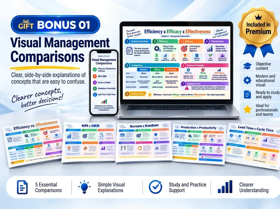 Visual Management Comparisons mockup