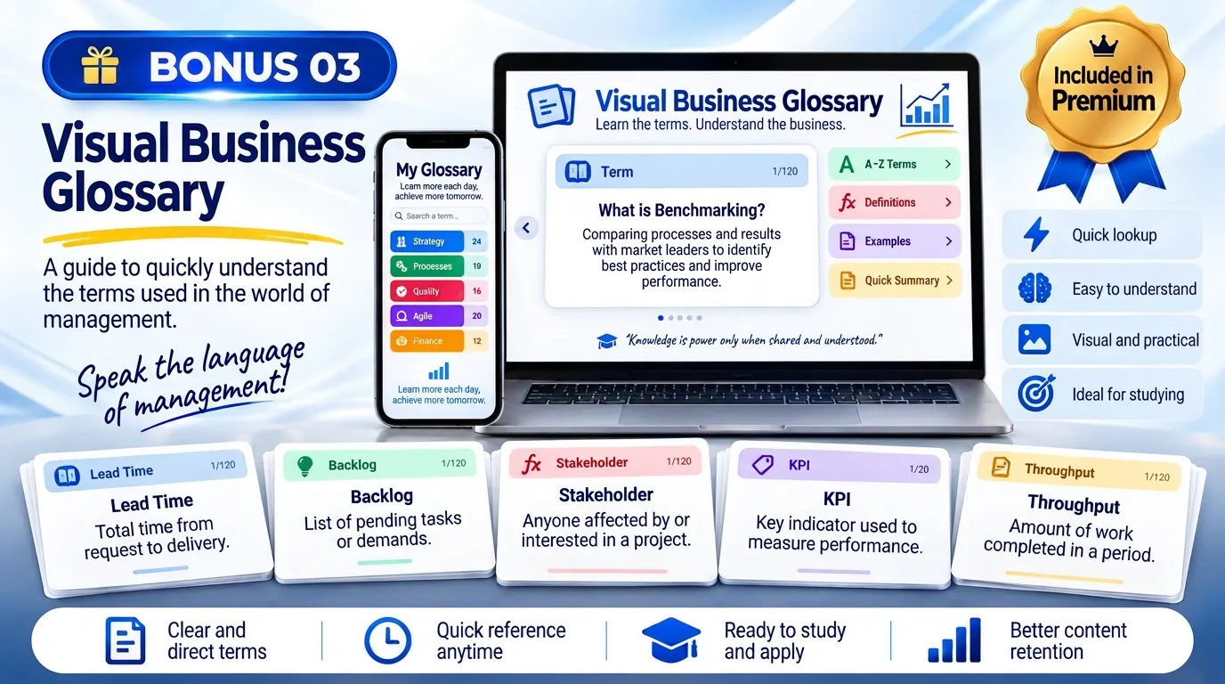 Visual Business Glossary mockup